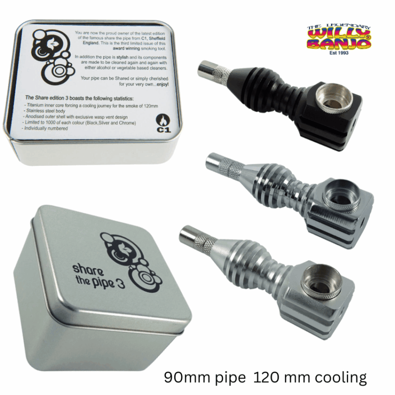 share pipe display pic