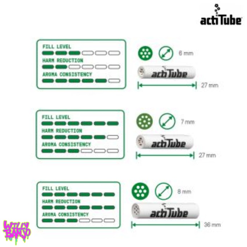 actiTube Activated Charcoal Filters